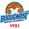 KK Buducnost