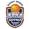 Arka Gdynia Women's